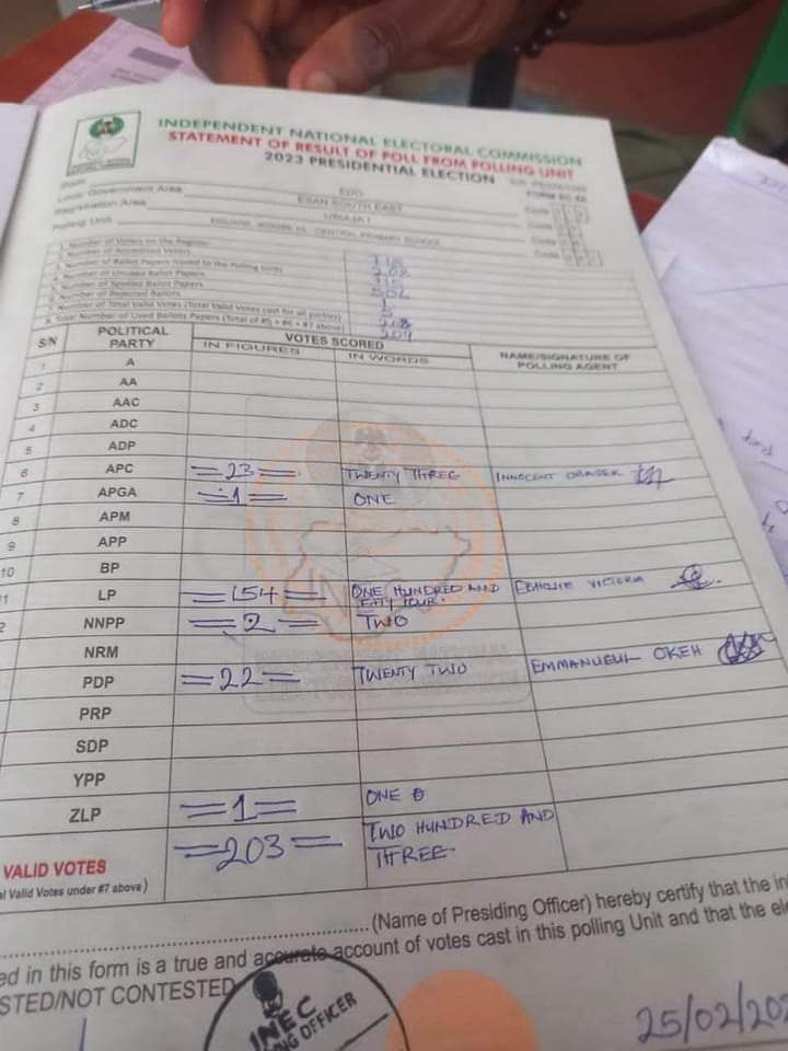 #NigeriaDecides: Peter Obi Wins In Aso Rock Polling Unit, Edo, Ikoyi Ward, Others (Photos)