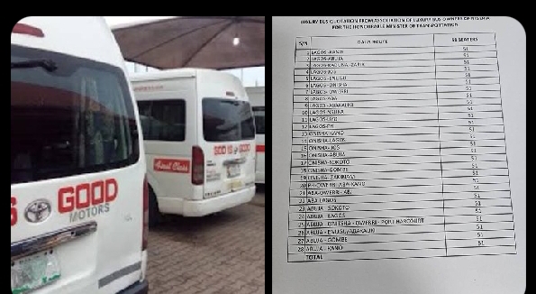 50% Transport Reduction: FG Releases List Of Participating Companies, Routes