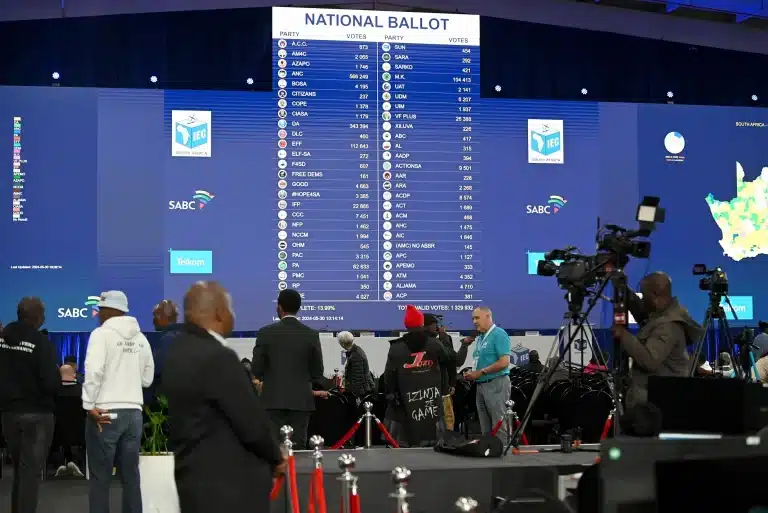 South Africa’s Electoral Commission Portal Crashes During Vote Count