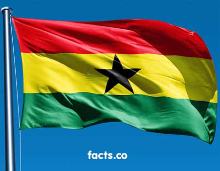 Ghana Opens Visa-Free Access for All African Passport Holders