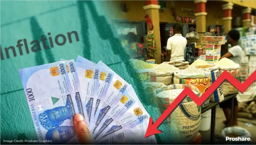 Inflation: Check Out Three Nigerian States With Highest Food Price Hikes In September 2026